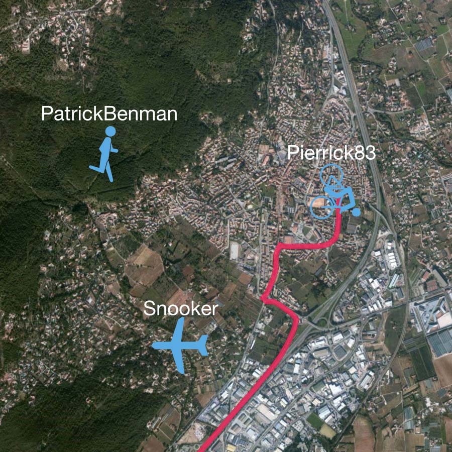 Generic placeholder image